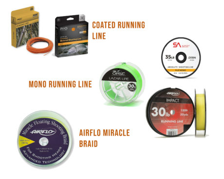 Spey: Change Your Running Line